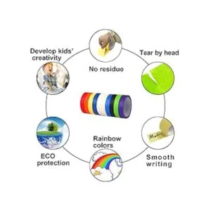 EDSRDRUS 8 rollos de cinta fina para pintores en total de_5