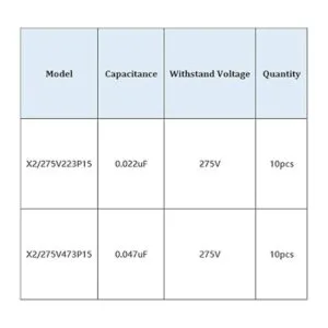 Condensador de seguridad uxcell polipropileno surtido Kits_3