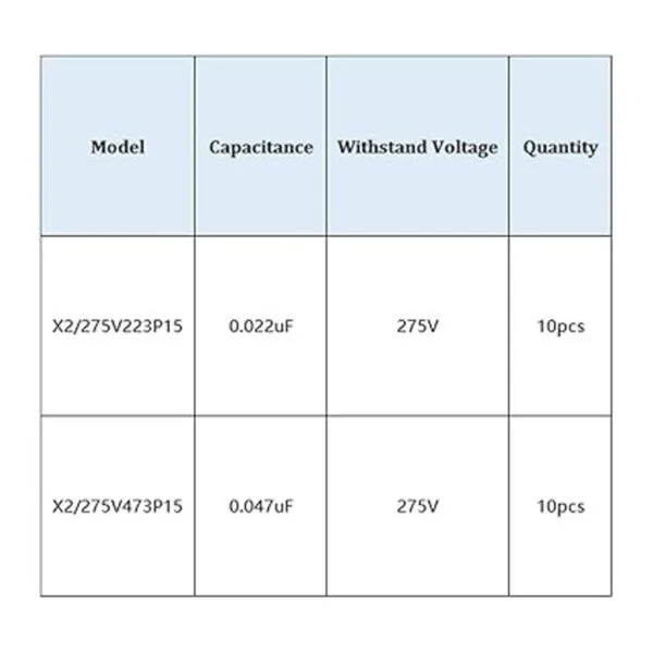 Condensador de seguridad uxcell polipropileno surtido Kits_3