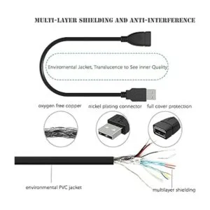 SaiTech IT Paquete de 4 cables adaptadores de enchufe USB_6