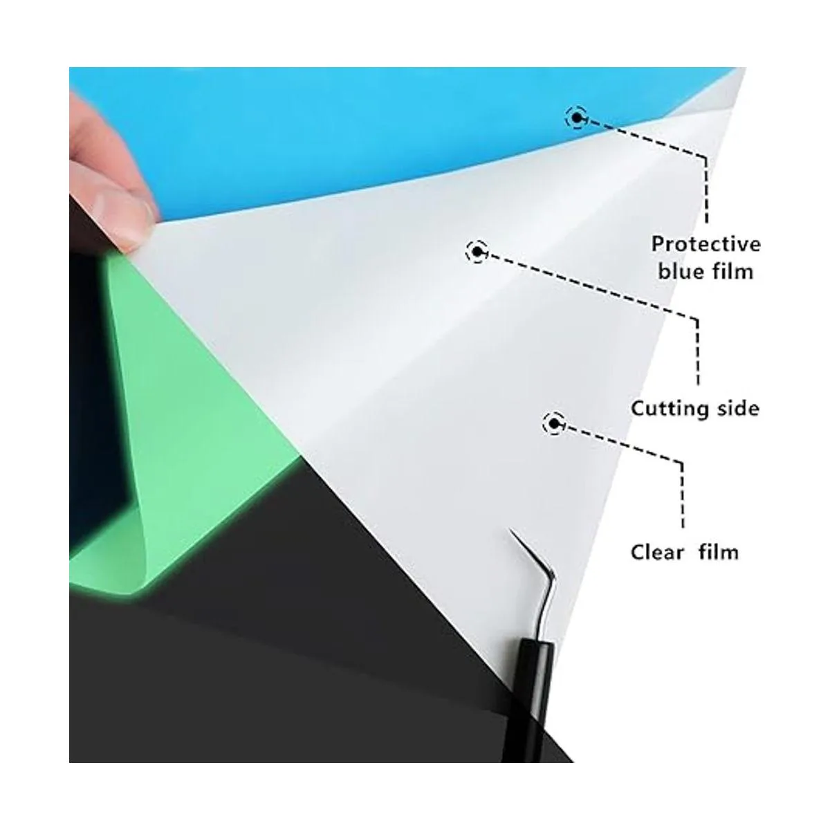HTVVETUR Rollo de vinilo de transferencia de calor HTV que_2