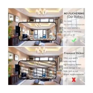 RIMOL Bombillas equivalentes a 25 W bombilla LED A15 de 3_2