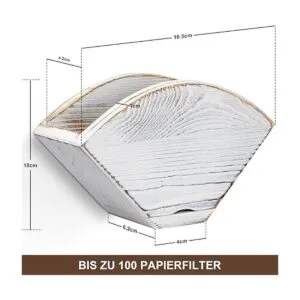 ANBOXIT Soporte para filtro de café soporte de pared_5