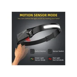 Rechargeable LED HeadlampCOB230 Wide Beam Headlamps 5_4