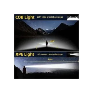 Rechargeable LED HeadlampCOB230 Wide Beam Headlamps 5_3