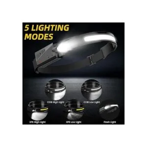 Rechargeable LED HeadlampCOB230 Wide Beam Headlamps 5_2