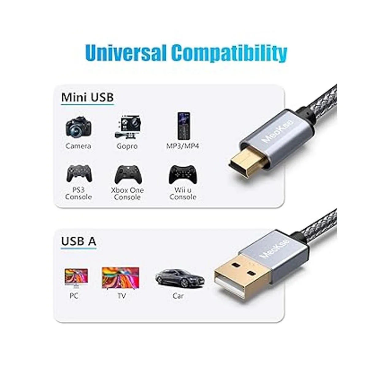 Meokse Cable mini USB portátil de 20 pies USB 2.0 tipo A_3