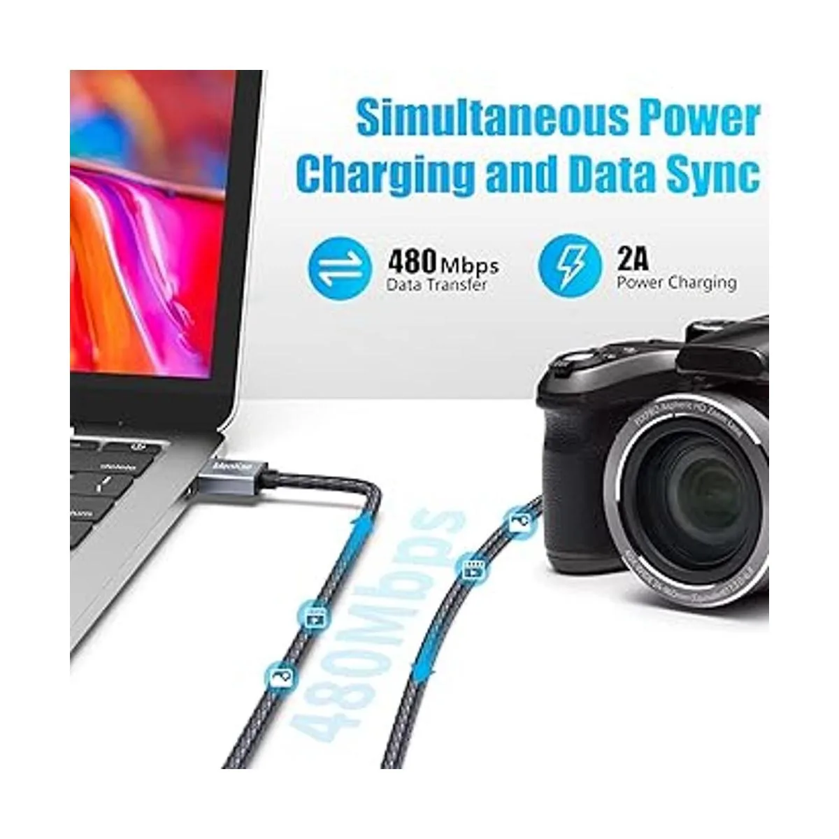 Meokse Cable mini USB portátil de 20 pies USB 2.0 tipo A_2