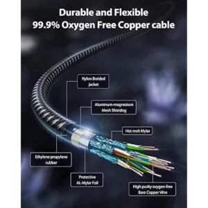 Cable DisplayPort 1.4 Stouchi 8K 6.6FT DP Cable 32.4Gbps_4