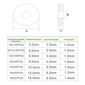 HVAZI 500 arandelas planas de nailon para tornillos M2_3
