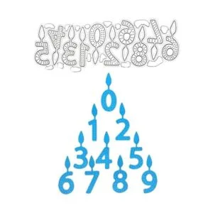 Plantillas de metal para tartas de cumpleaños y números_4