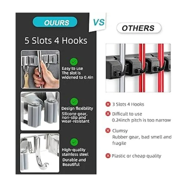 HANZENMA Broom Holder Wall Mount Broom Organizer Wall_3