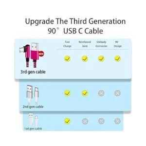 Cable USB C 90 grados6 pies4 unidades Cable de nailon_2