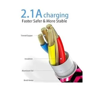 Cable USB C 90 grados6 pies4 unidades Cable de nailon_3