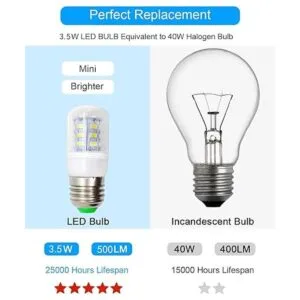 LED Refrigerator Light Bulb 3.5W 40Watt Equivalent_3