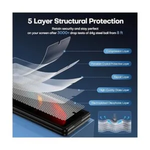 TOCOL 33 Protector de pantalla para Samsung Galaxy Z_2