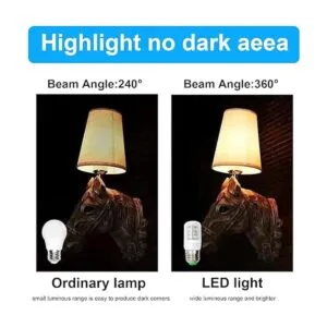 LED Refrigerator Light Bulb 3.5W 40Watt Equivalent_4