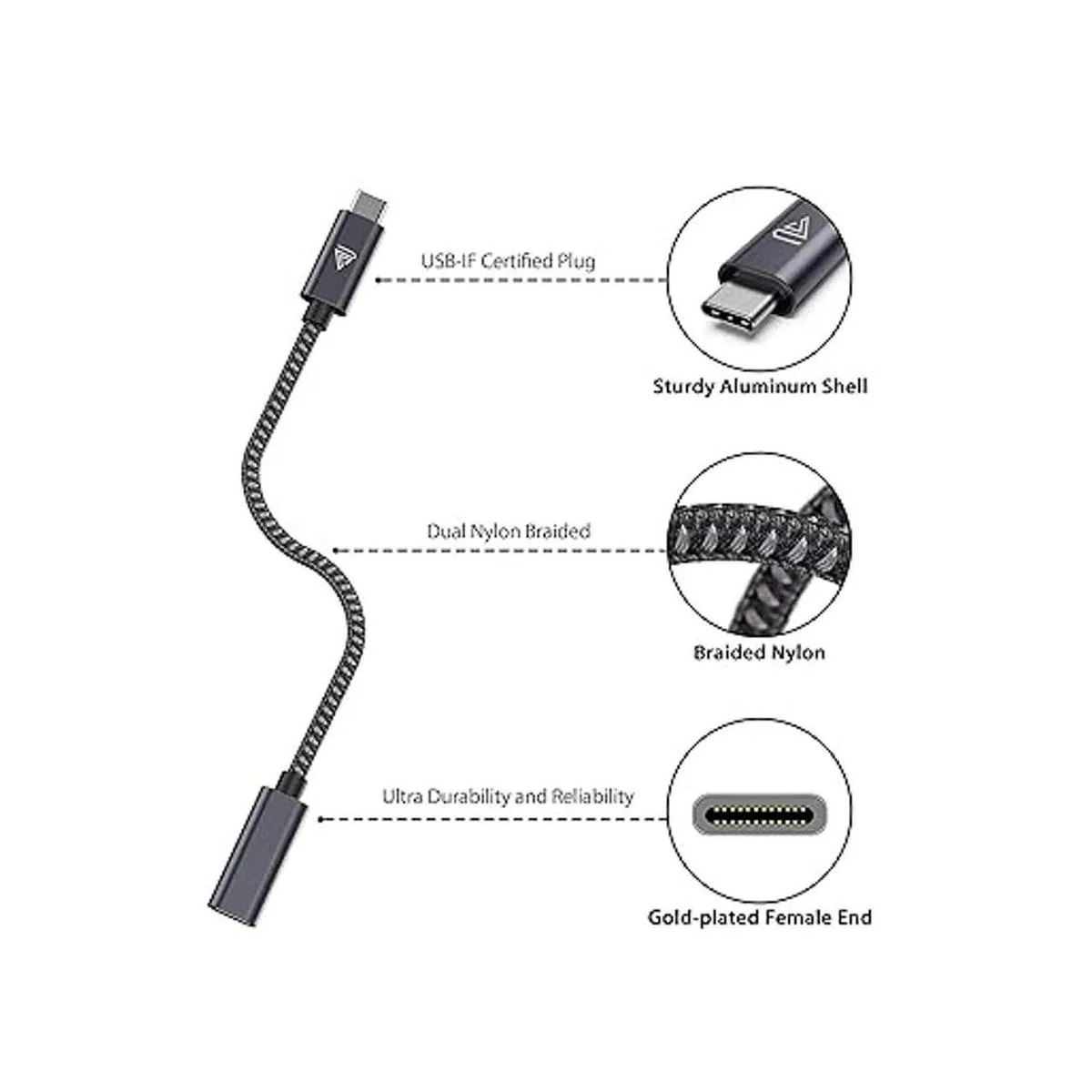 Faracent Cable de extensión USB tipo C corto 1.5 pies_2