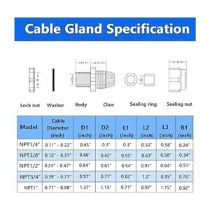 Tnuocke 20 unidades de prensaestopas de nylon 38_5
