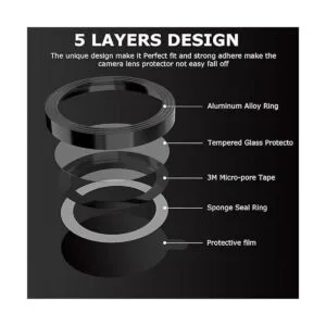 WATACHE Protector de lente de cámara para iPhone 14 Pro_3