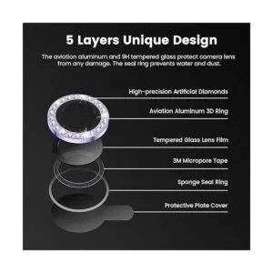 Tensea Protector de lente de cámara para iPhone 14iPhone_5