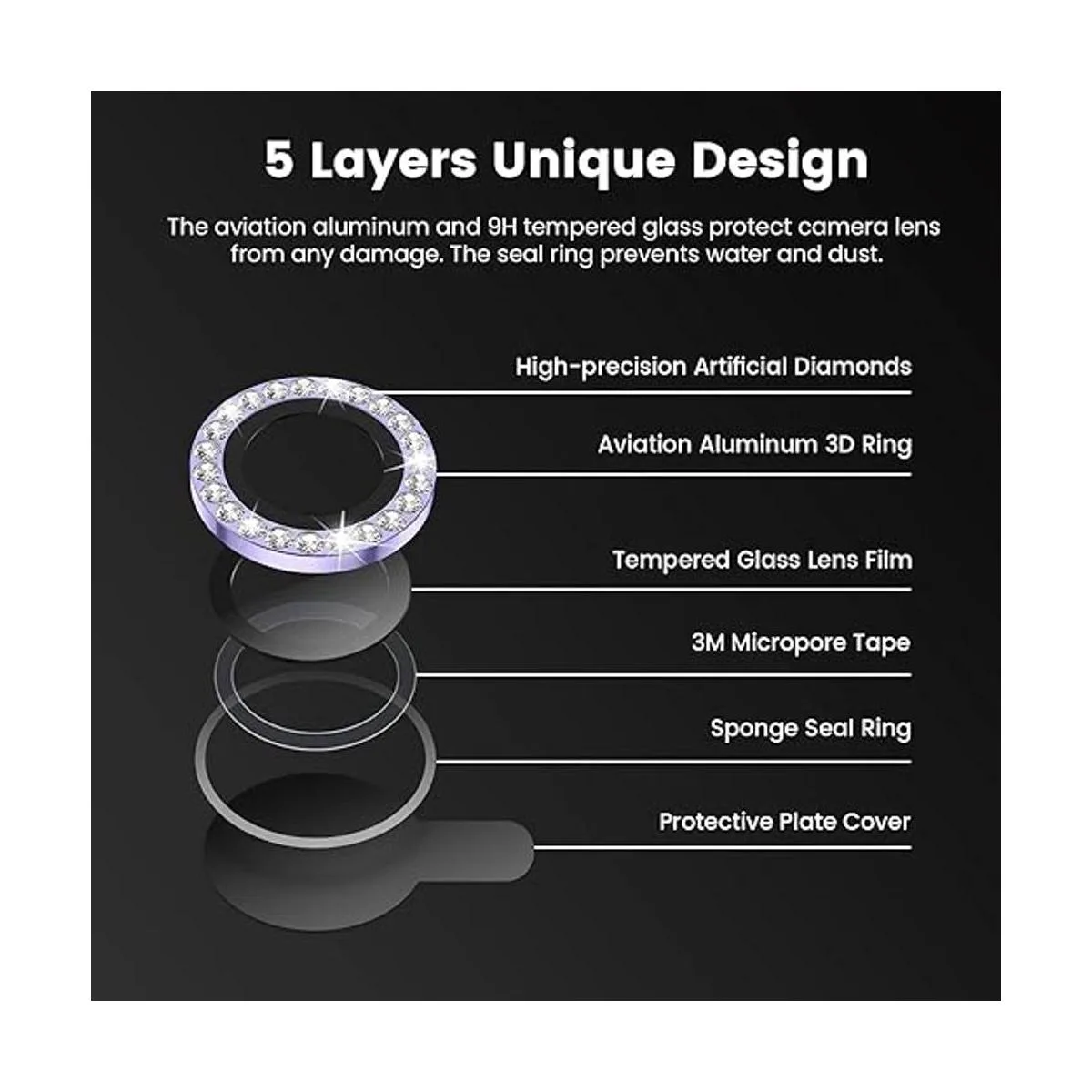 Tensea Protector de lente de cámara para iPhone 14iPhone_5