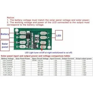QINIZX Controlador de carga solar 3 unidades batería de_4