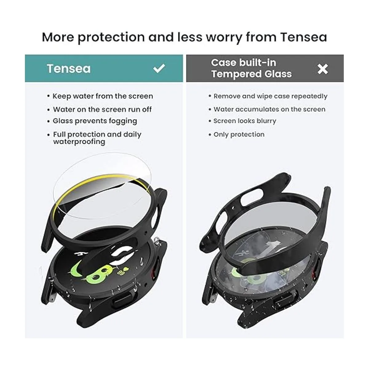 Tensea Protector de pantalla para Samsung Galaxy Watch 5_3