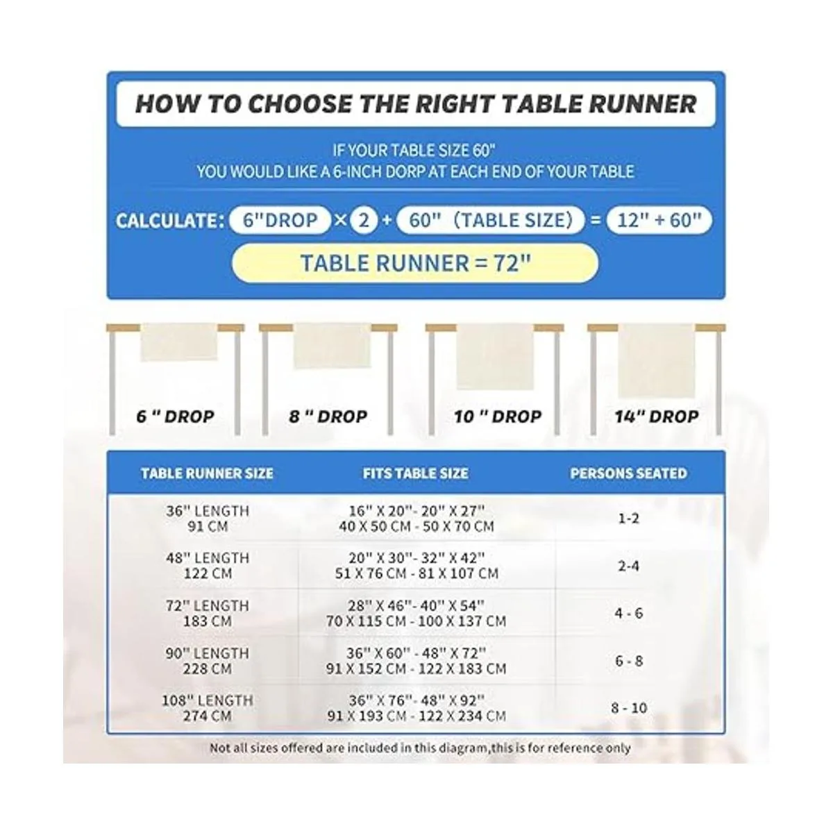 Artoid Mode Camino de mesa de invierno con diseño de_6