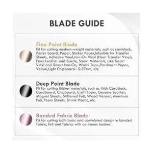 HQMaster Kit de hoja y soporte de punta fina prémium para_6