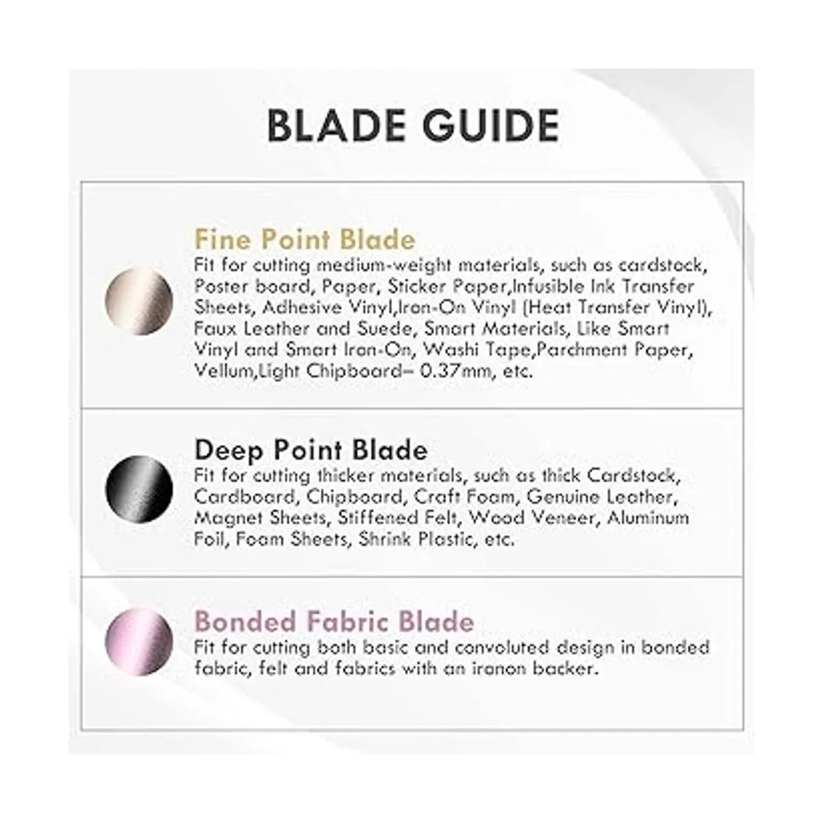 HQMaster Kit de hoja y soporte de punta fina prémium para_6