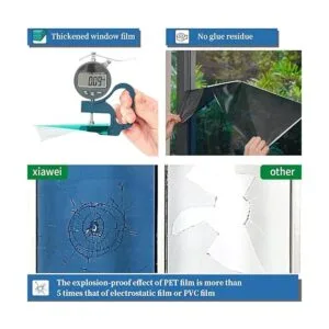 Película de control de calor para la ventana lámina opaca_4