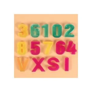 Letter Resin MoldsBackward Number Alphabet Jewelry_6