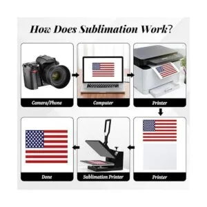 12 piezas de lona de sublimación para regalos de_7