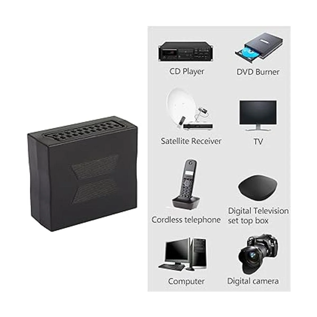 PNGKNYOCN SCART Acoplador de 21 pines SCART Cable de plomo_6