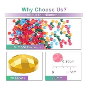 Kit de pintura de diamantes de pastor alemán con bandera_7