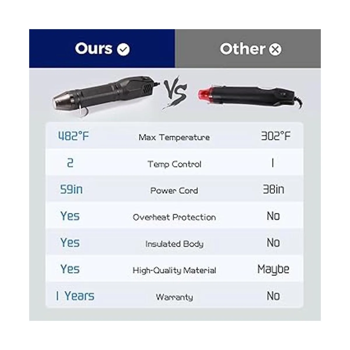 Mini de calor de aire caliente de doble_4