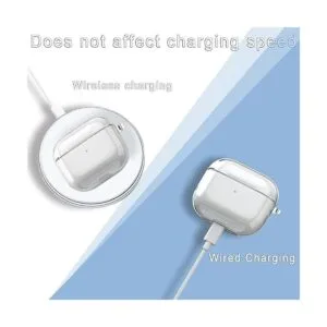 Juego de accesorios de funda transparente para AirPods 3_3