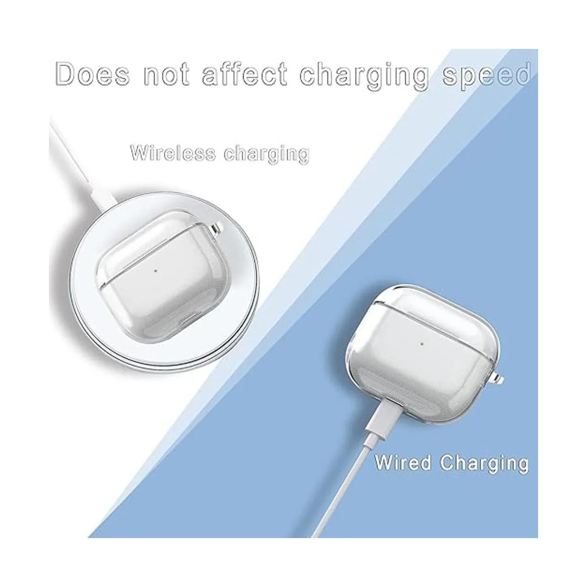 Juego de accesorios de funda transparente para AirPods 3_3