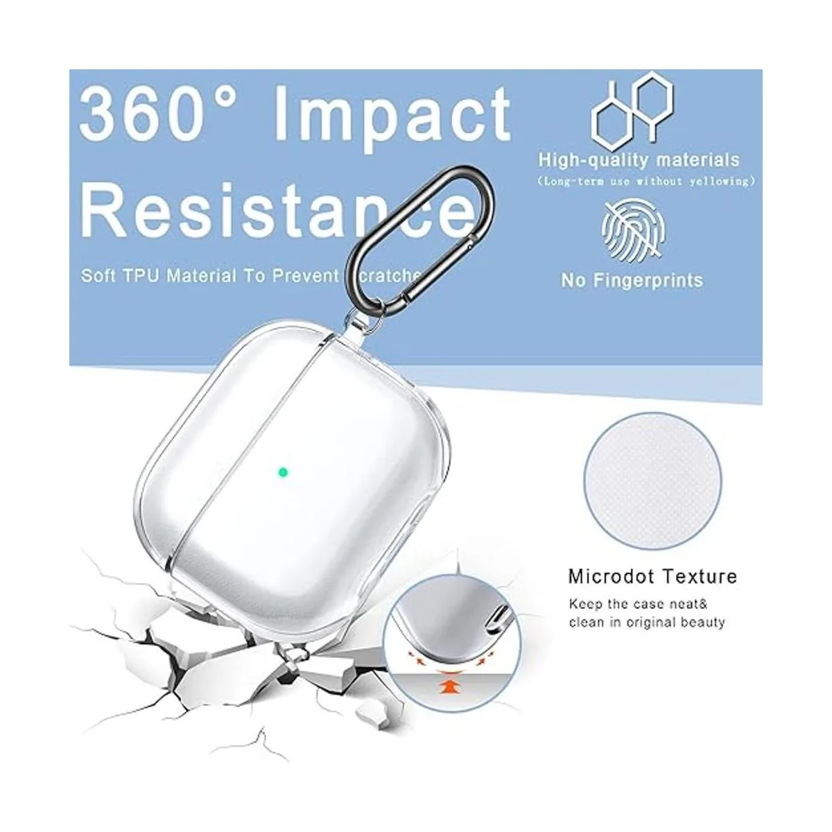 Juego de accesorios de funda transparente para AirPods 3_4