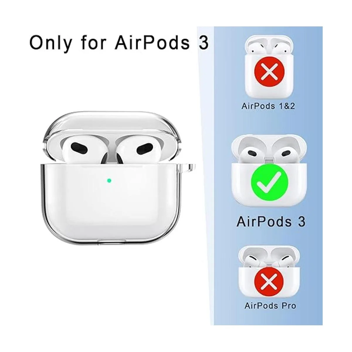 Juego de accesorios de funda transparente para AirPods 3_2