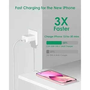 Paquete de 3 cargador USB C de 20 W para nuevo iPhone con_3