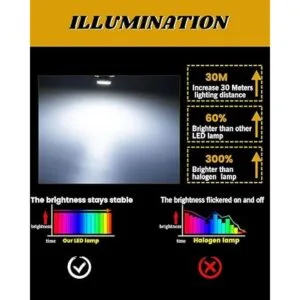 EverBrightt T25 3156.3157 1206 22SMD luz exterior para_6