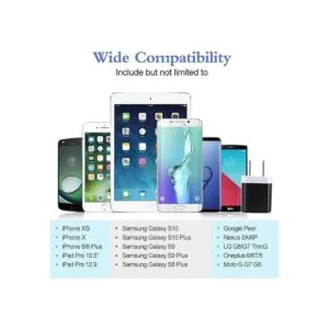 Caja de cargador paquete de 5 unidades de 1A5 V_2