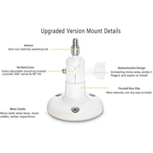 ltima versión Koroao Soporte de pared de seguridad para_3