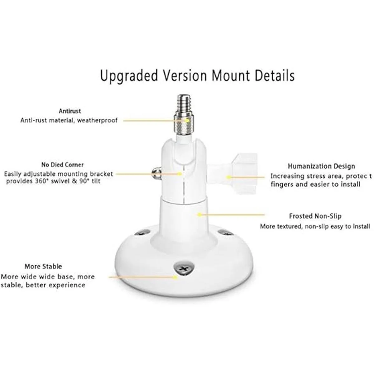 ltima versión Koroao Soporte de pared de seguridad para_3