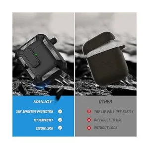 Maxjoy Funda protectora para AirPods 2 con bloqueo Gen 2_3