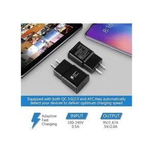 Paquete de 2 adaptadores de enchufe de carga rápida USB_3