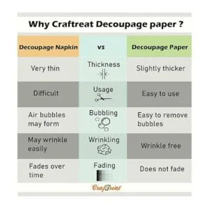 CrafTreat Papel de decoupage francés para manualidades_6