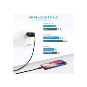 Cabepow Cargador USB de 5 V 2.4 A enchufe de pared USB_6